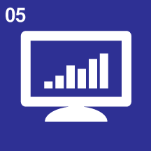 Managed Print Benefit